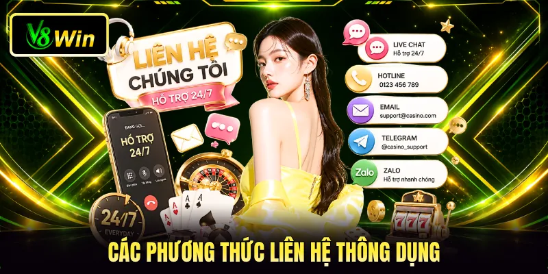 Các phương thức liên hệ thông dụng Các phương thức liên hệ thông dụng