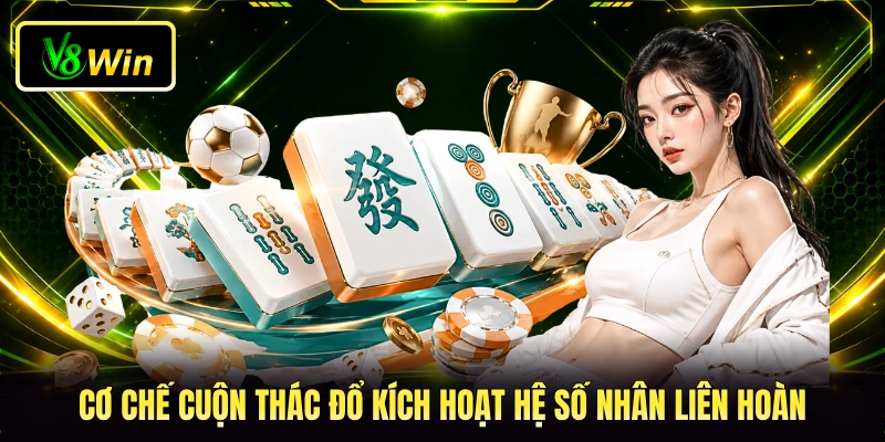 Cơ chế cuộn thác đổ kích hoạt hệ số nhân liên hoàn
