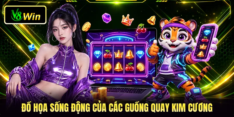 Đồ họa sống động của các guồng quay kim cương