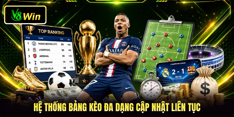 Hệ thống bảng kèo đa dạng cập nhật liên tục